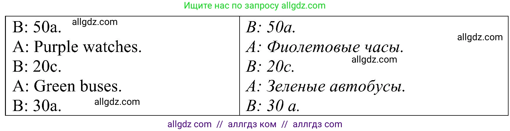 Английский язык (english), 3 класс Учебник (Student's book), авторы: Баранова Ксения Михайловна (Baranova Ksenia), Дули Дженни (Dooley Jenny), Копылова Виктория Викторовна (Kopylova Victoria), Мильруд Радислав Петрович (Millrood Radislav), Эванс Вирджиния (Evans Virginia), издательство Просвещение, Москва, 2023, зелёного цвета, Часть ( Part) 1, страница 61, номер 3, Решение (продолжение 2)
