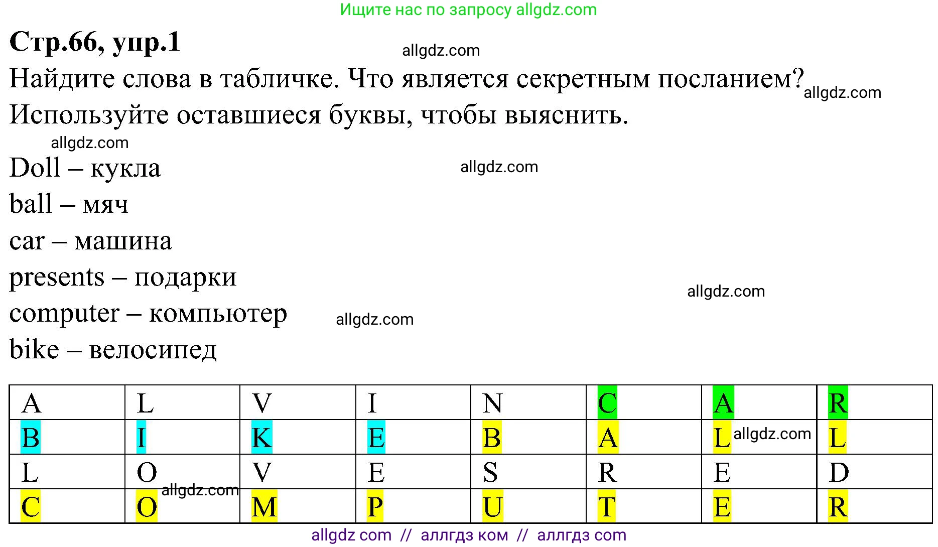 Английский язык (english), 3 класс Учебник (Student's book), авторы: Баранова Ксения Михайловна (Baranova Ksenia), Дули Дженни (Dooley Jenny), Копылова Виктория Викторовна (Kopylova Victoria), Мильруд Радислав Петрович (Millrood Radislav), Эванс Вирджиния (Evans Virginia), издательство Просвещение, Москва, 2023, зелёного цвета, Часть ( Part) 1, страница 66, номер 1, Решение