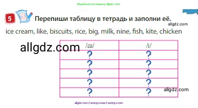 Английский язык (english), 3 класс Учебник (Student's book), авторы: Быкова Надежда Ильинична (Bykova Nadezhda), Дули Дженни (Dooley Jenny), Поспелова Марина Давидовна (Pospelova Marina), Эванс Вирджиния (Evans Virginia), издательство Просвещение, Москва, 2023, зелёного цвета, Часть 1, страница 47, номер 5, Условие