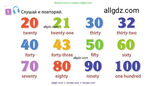 Английский язык (english), 3 класс Учебник (Student's book), авторы: Быкова Надежда Ильинична (Bykova Nadezhda), Дули Дженни (Dooley Jenny), Поспелова Марина Давидовна (Pospelova Marina), Эванс Вирджиния (Evans Virginia), издательство Просвещение, Москва, 2023, зелёного цвета, Часть 2, страница 12, номер 1, Условие