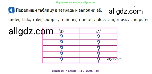 Английский язык (english), 3 класс Учебник (Student's book), авторы: Быкова Надежда Ильинична (Bykova Nadezhda), Дули Дженни (Dooley Jenny), Поспелова Марина Давидовна (Pospelova Marina), Эванс Вирджиния (Evans Virginia), издательство Просвещение, Москва, 2023, зелёного цвета, Часть 2, страница 27, номер 4, Условие