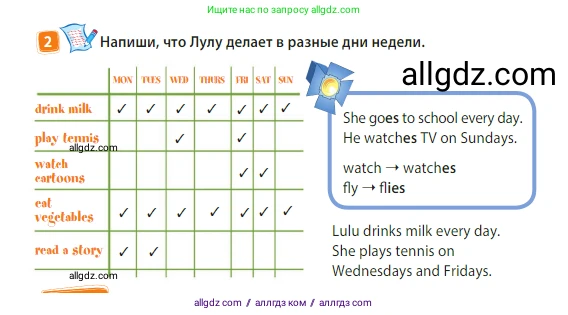 Английский язык (english), 3 класс Учебник (Student's book), авторы: Быкова Надежда Ильинична (Bykova Nadezhda), Дули Дженни (Dooley Jenny), Поспелова Марина Давидовна (Pospelova Marina), Эванс Вирджиния (Evans Virginia), издательство Просвещение, Москва, 2023, зелёного цвета, Часть 2, страница 60, номер 2, Условие