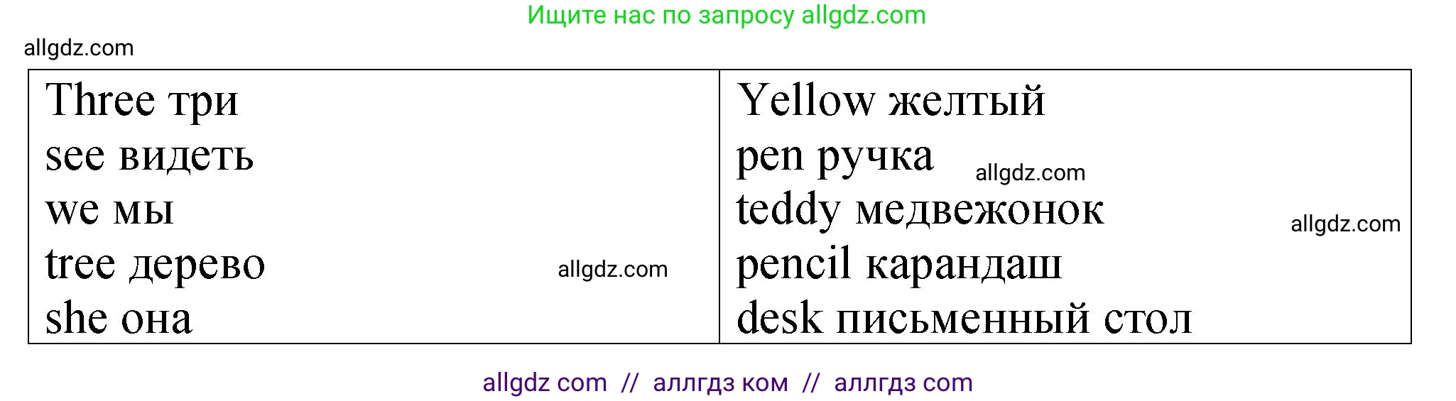 Английский язык (english), 3 класс Учебник (Student's book), авторы: Быкова Надежда Ильинична (Bykova Nadezhda), Дули Дженни (Dooley Jenny), Поспелова Марина Давидовна (Pospelova Marina), Эванс Вирджиния (Evans Virginia), издательство Просвещение, Москва, 2023, зелёного цвета, Часть 1, страница 13, номер 5, Решение 1 (продолжение 2)