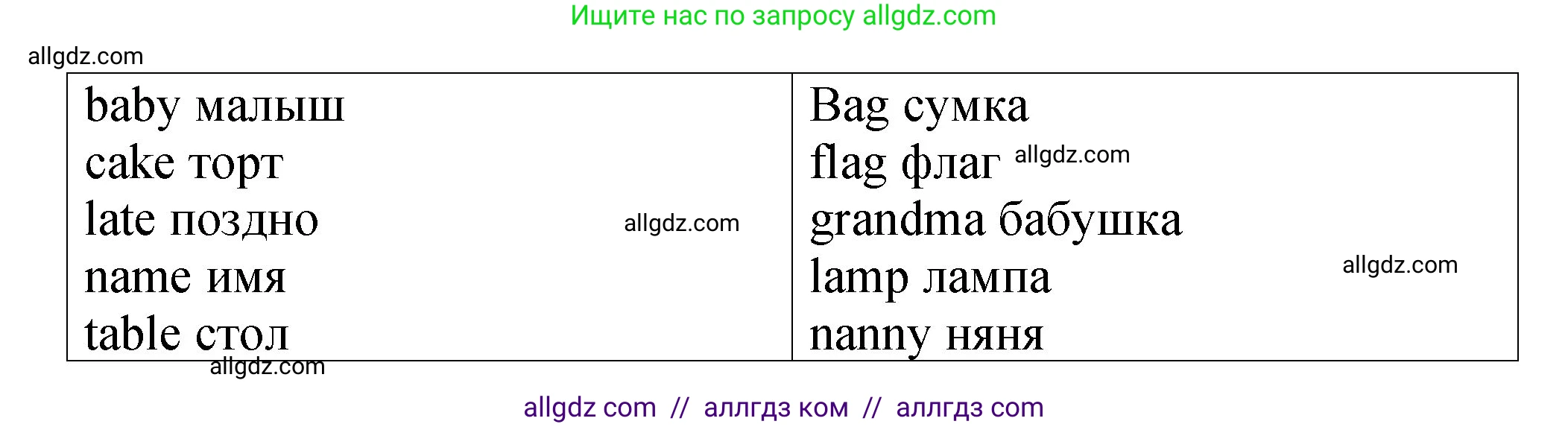 Английский язык (english), 3 класс Учебник (Student's book), авторы: Быкова Надежда Ильинична (Bykova Nadezhda), Дули Дженни (Dooley Jenny), Поспелова Марина Давидовна (Pospelova Marina), Эванс Вирджиния (Evans Virginia), издательство Просвещение, Москва, 2023, зелёного цвета, Часть 1, страница 29, номер 5, Решение 1 (продолжение 2)