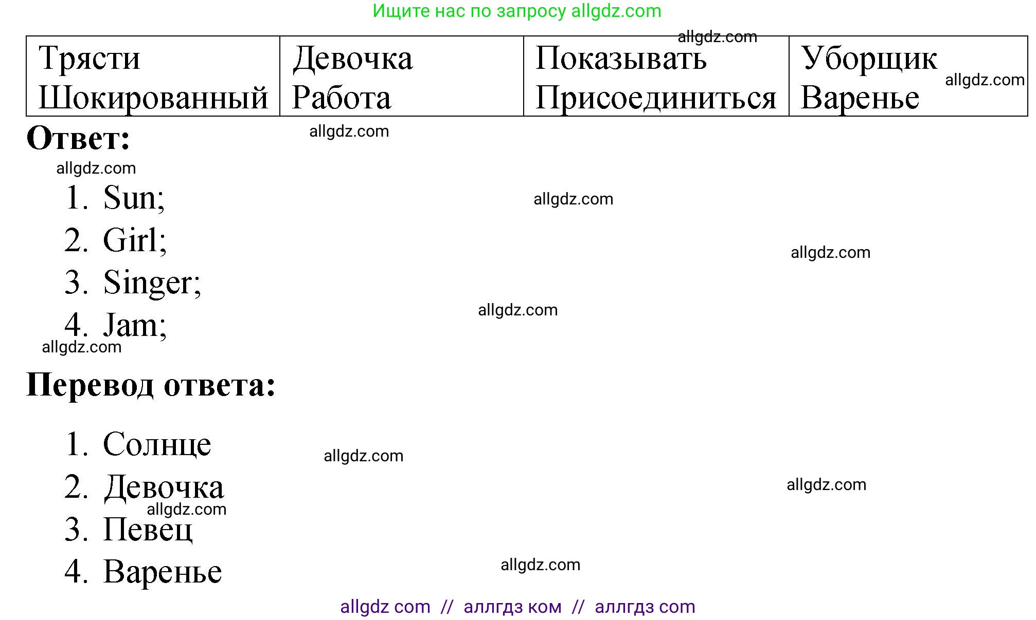 Английский язык (english), 3 класс Учебник (Student's book), авторы: Быкова Надежда Ильинична (Bykova Nadezhda), Дули Дженни (Dooley Jenny), Поспелова Марина Давидовна (Pospelova Marina), Эванс Вирджиния (Evans Virginia), издательство Просвещение, Москва, 2023, зелёного цвета, Часть 1, страница 87, номер 4, Решение 1 (продолжение 2)