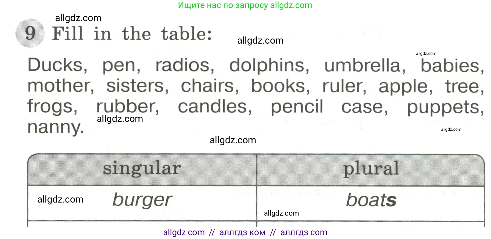 Английский язык (english), 3 класс Грамматический тренажёр, автор: Юшина Дарья Генадьевна, издательство Просвещение, Москва, 2023, салатового цвета, страница 19, номер 9, Условие