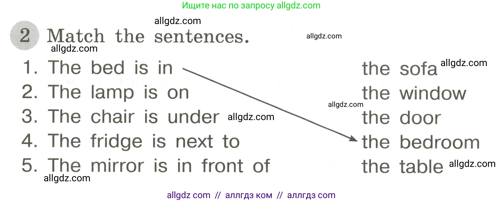 Английский язык (english), 3 класс Грамматический тренажёр, автор: Юшина Дарья Генадьевна, издательство Просвещение, Москва, 2023, салатового цвета, страница 57, номер 2, Условие