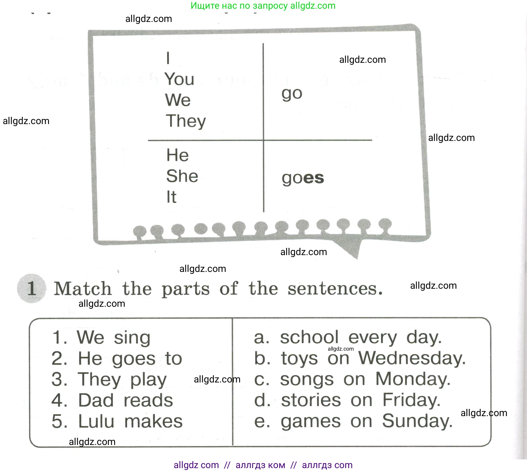 Английский язык (english), 3 класс Грамматический тренажёр, автор: Юшина Дарья Генадьевна, издательство Просвещение, Москва, 2023, салатового цвета, страница 78, номер 1, Условие