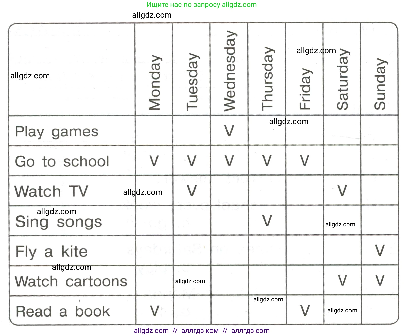 Английский язык (english), 3 класс Грамматический тренажёр, автор: Юшина Дарья Генадьевна, издательство Просвещение, Москва, 2023, салатового цвета, страница 79, номер 4, Условие (продолжение 2)