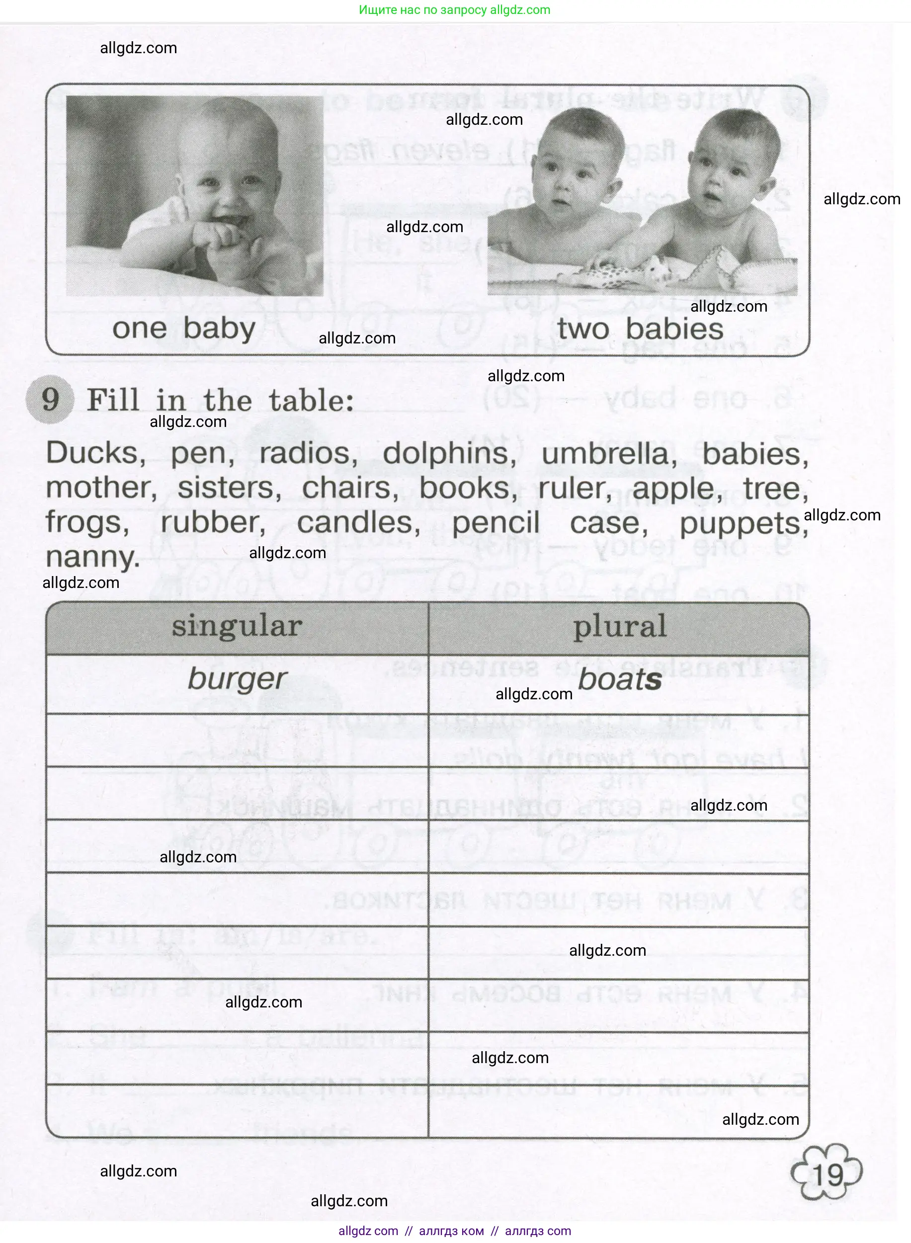 Английский язык (english), 3 класс Грамматический тренажёр, автор: Юшина Дарья Генадьевна, издательство Просвещение, Москва, 2023, салатового цвета, страница 19