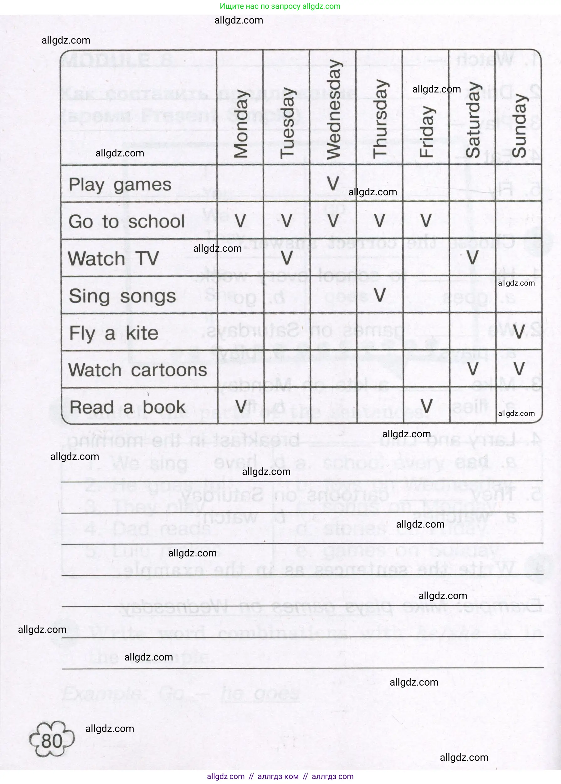 Английский язык (english), 3 класс Грамматический тренажёр, автор: Юшина Дарья Генадьевна, издательство Просвещение, Москва, 2023, салатового цвета, страница 80