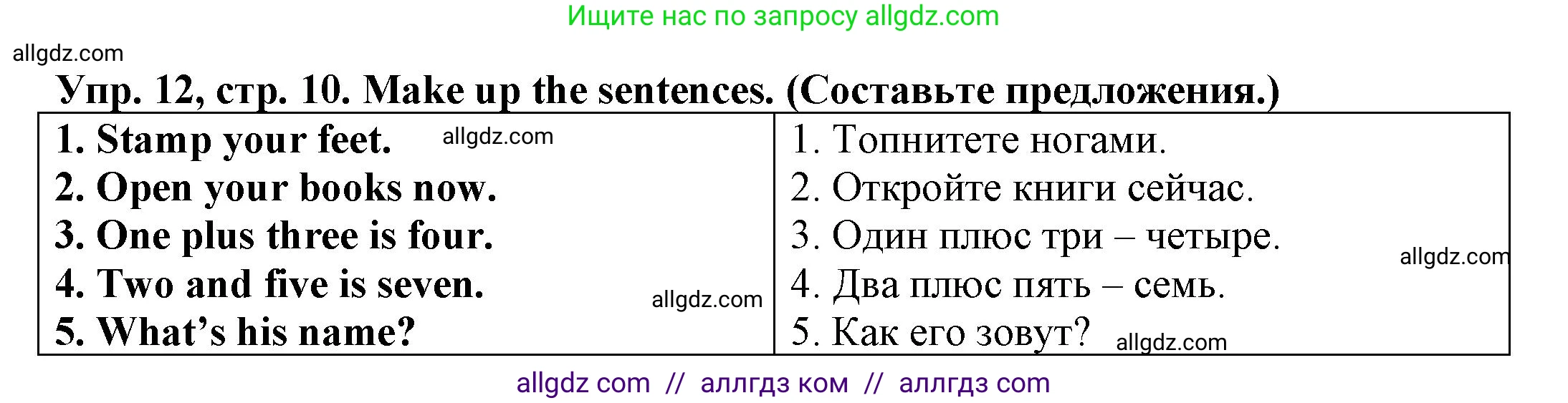 Английский язык (english), 3 класс Грамматический тренажёр, автор: Юшина Дарья Генадьевна, издательство Просвещение, Москва, 2023, салатового цвета, страница 10, номер 12, Решение