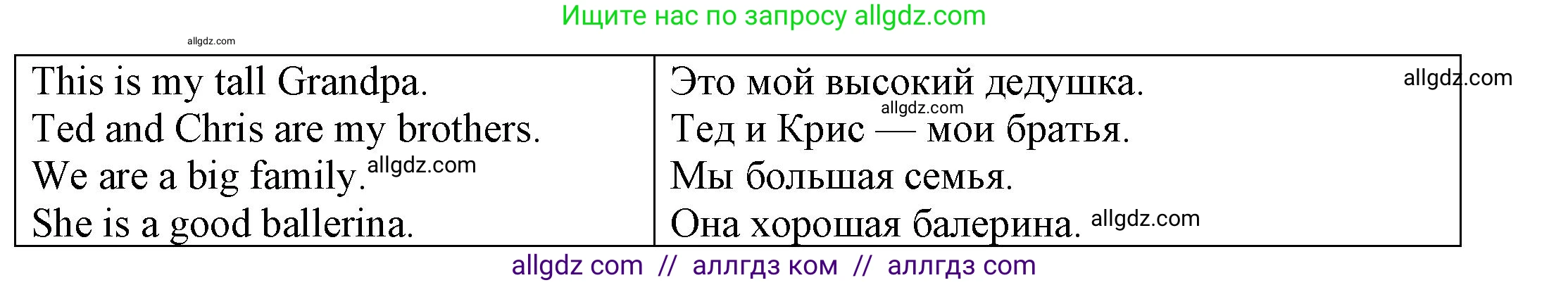 Английский язык (english), 3 класс Грамматический тренажёр, автор: Юшина Дарья Генадьевна, издательство Просвещение, Москва, 2023, салатового цвета, страница 25, номер 15, Решение (продолжение 2)
