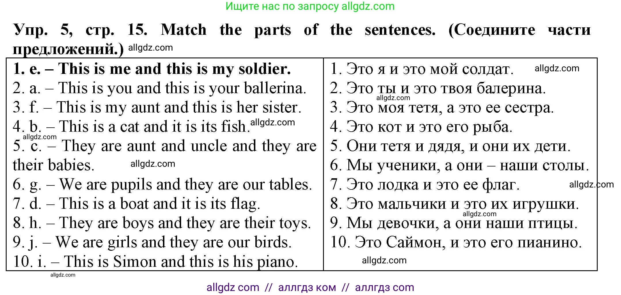 Английский язык (english), 3 класс Грамматический тренажёр, автор: Юшина Дарья Генадьевна, издательство Просвещение, Москва, 2023, салатового цвета, страница 15, номер 5, Решение