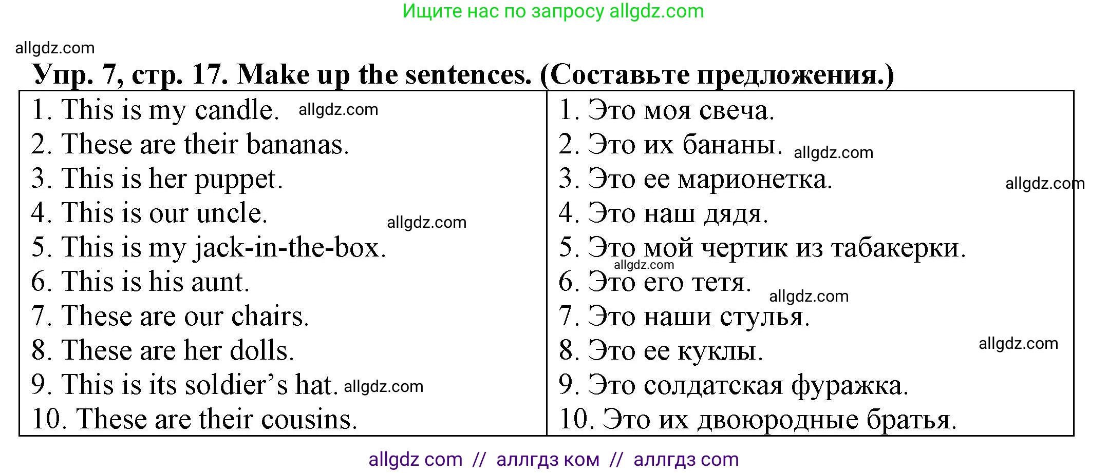 Английский язык (english), 3 класс Грамматический тренажёр, автор: Юшина Дарья Генадьевна, издательство Просвещение, Москва, 2023, салатового цвета, страница 17, номер 7, Решение