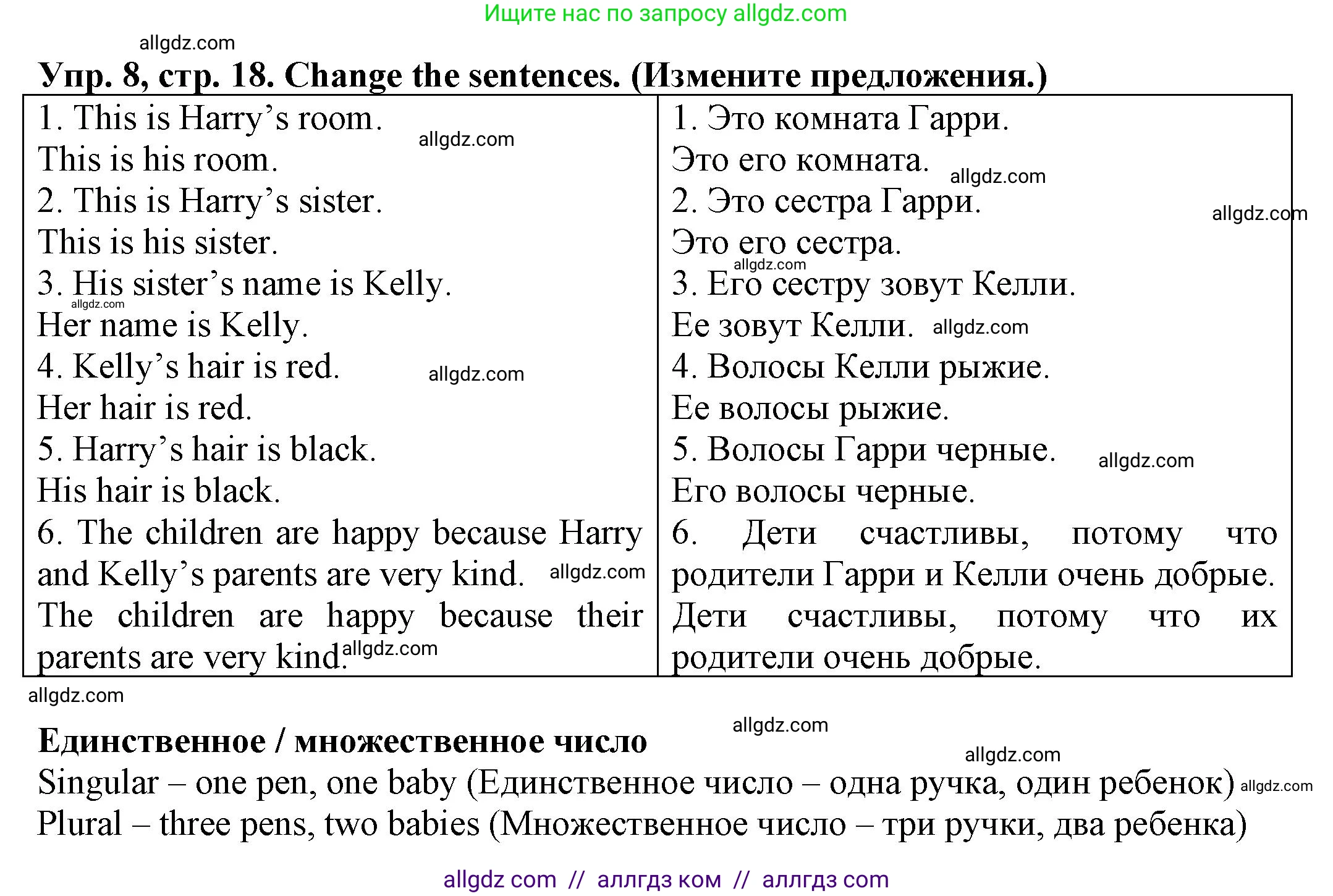 Английский язык (english), 3 класс Грамматический тренажёр, автор: Юшина Дарья Генадьевна, издательство Просвещение, Москва, 2023, салатового цвета, страница 18, номер 8, Решение