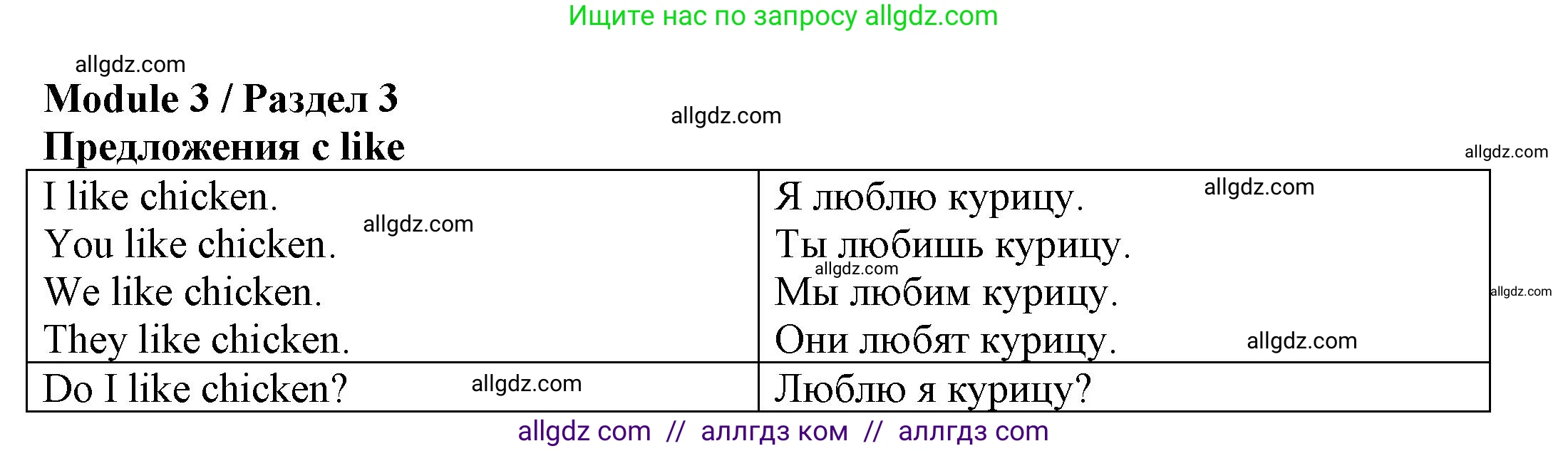 Английский язык (english), 3 класс Грамматический тренажёр, автор: Юшина Дарья Генадьевна, издательство Просвещение, Москва, 2023, салатового цвета, страница 28, номер 1, Решение
