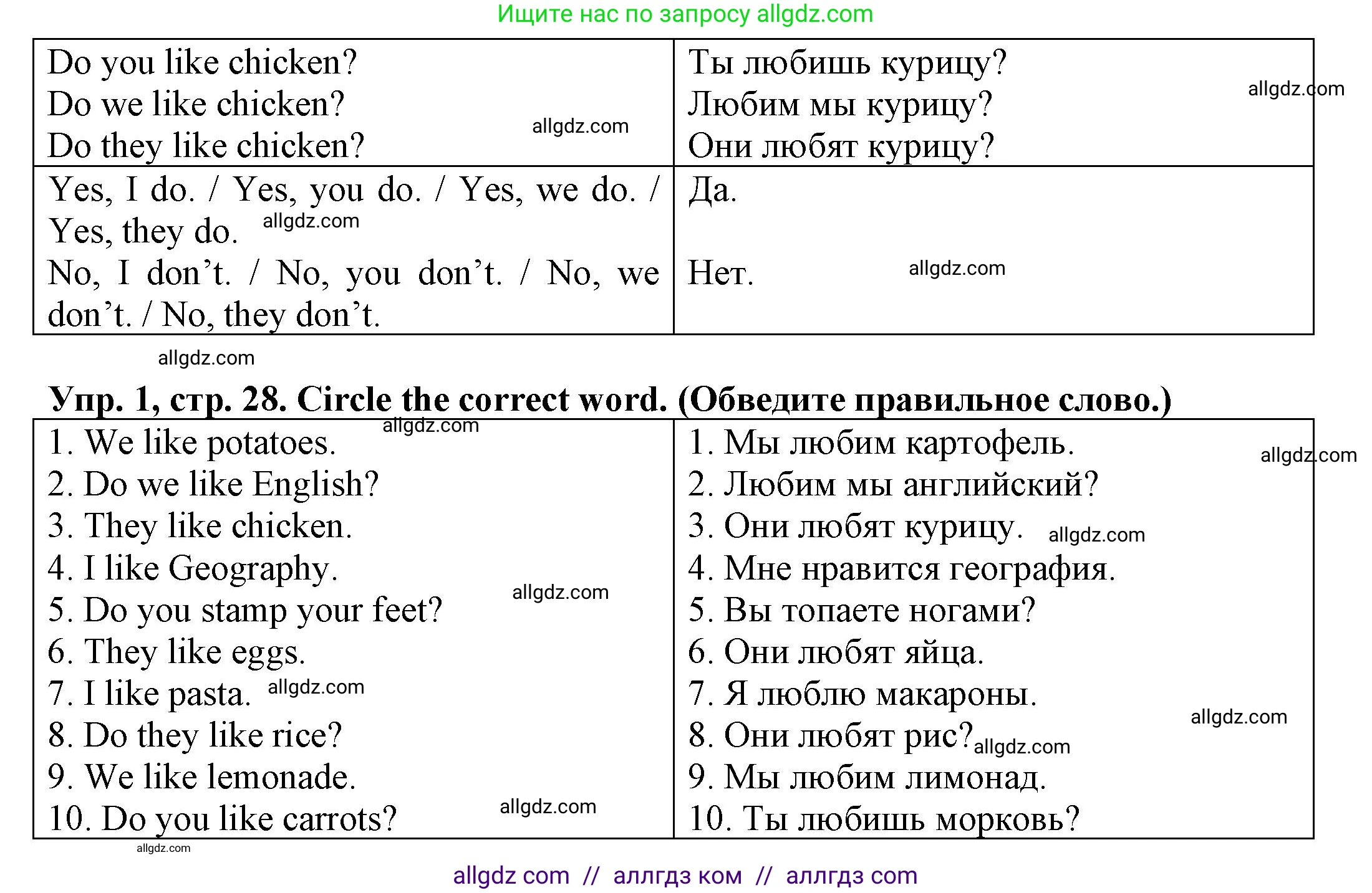 Английский язык (english), 3 класс Грамматический тренажёр, автор: Юшина Дарья Генадьевна, издательство Просвещение, Москва, 2023, салатового цвета, страница 28, номер 1, Решение (продолжение 2)