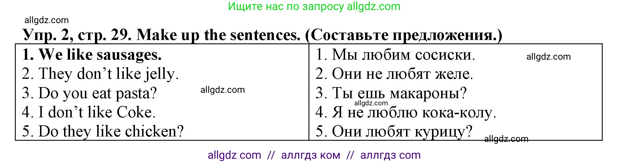 Английский язык (english), 3 класс Грамматический тренажёр, автор: Юшина Дарья Генадьевна, издательство Просвещение, Москва, 2023, салатового цвета, страница 29, номер 2, Решение