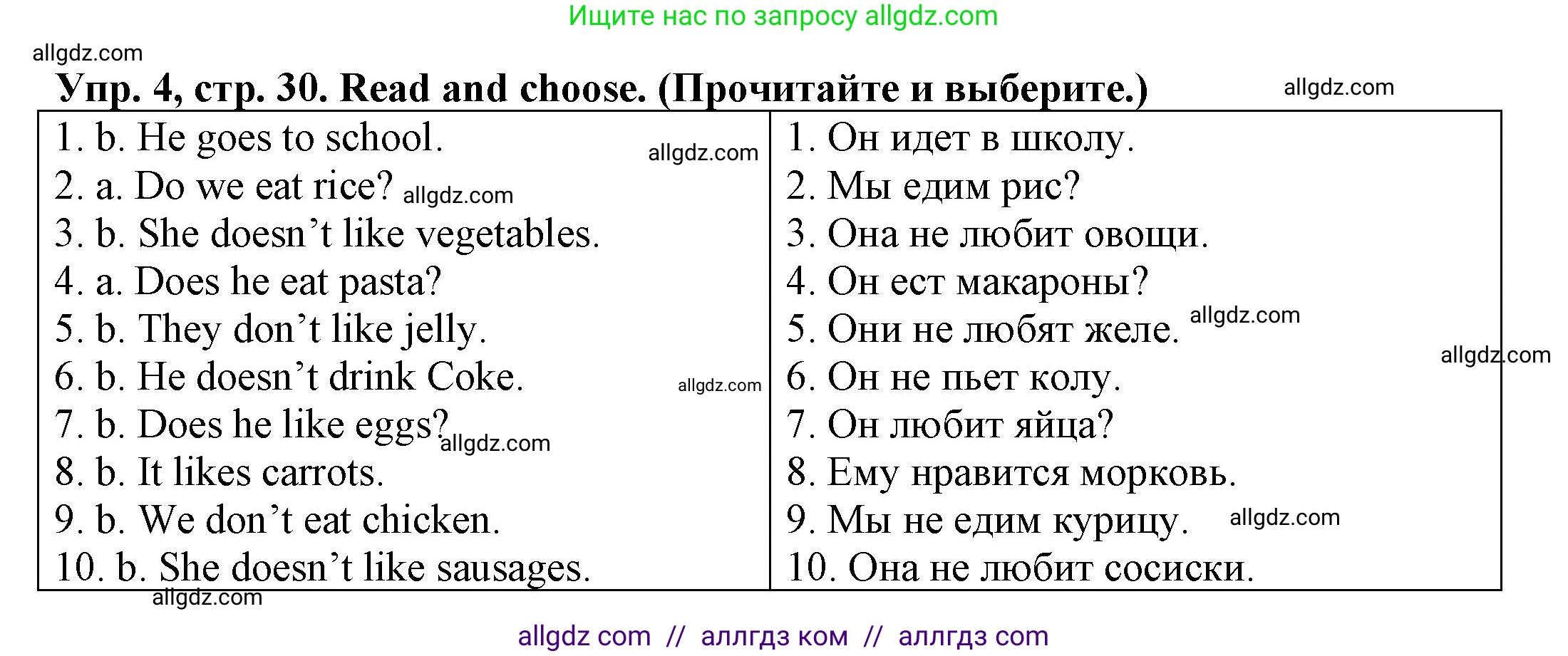 Английский язык (english), 3 класс Грамматический тренажёр, автор: Юшина Дарья Генадьевна, издательство Просвещение, Москва, 2023, салатового цвета, страница 30, номер 4, Решение
