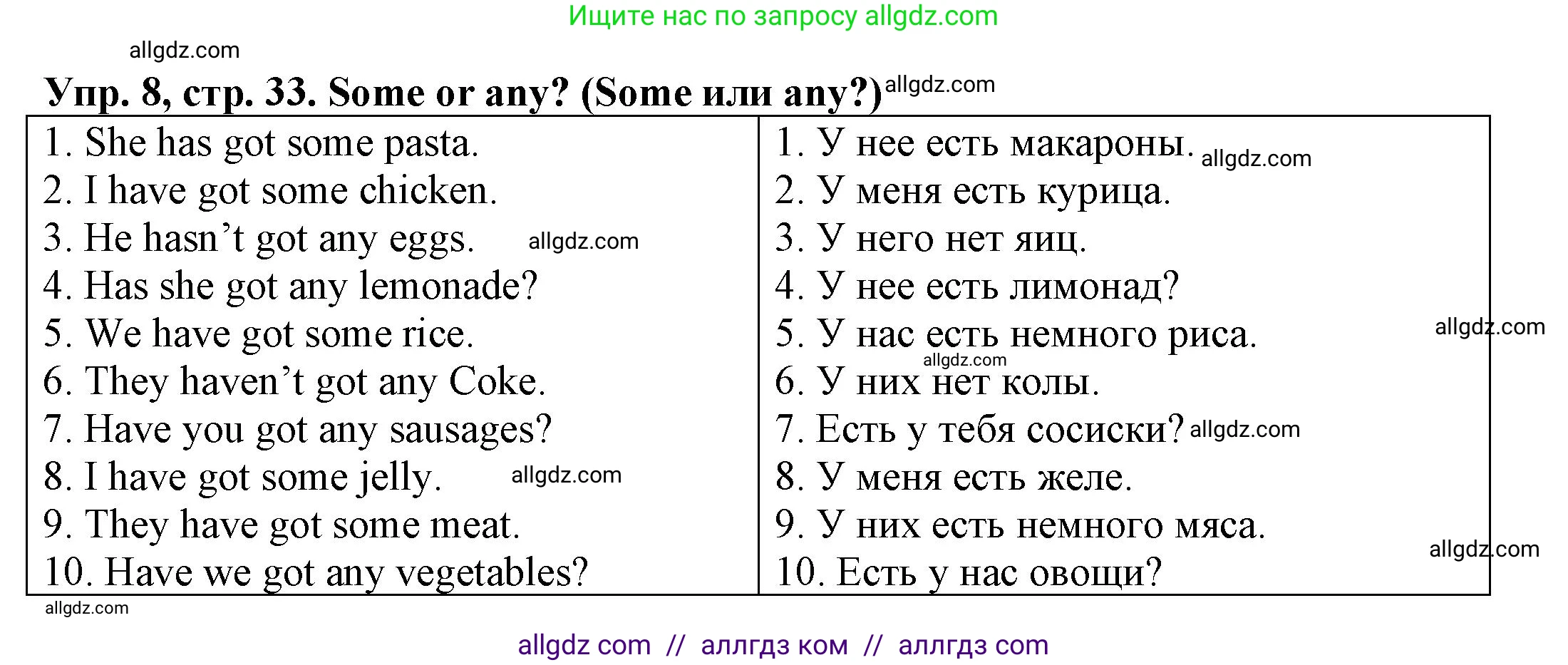 Английский язык (english), 3 класс Грамматический тренажёр, автор: Юшина Дарья Генадьевна, издательство Просвещение, Москва, 2023, салатового цвета, страница 33, номер 8, Решение