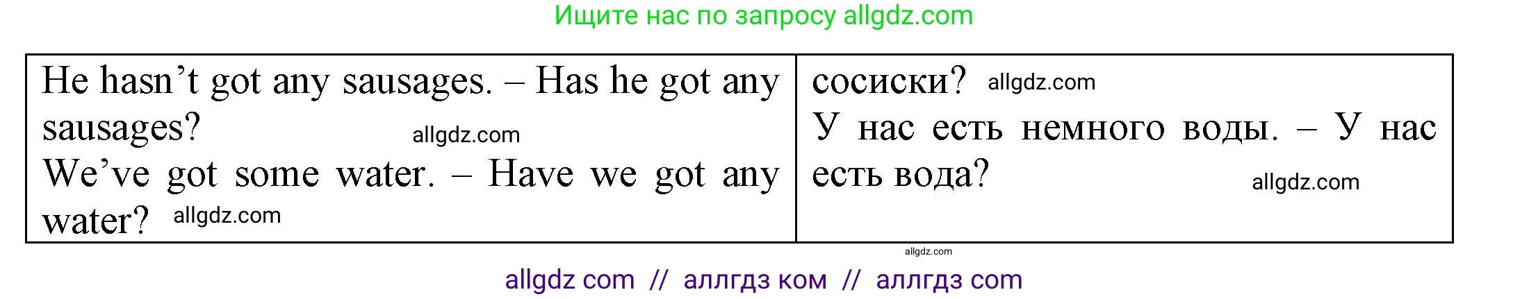 Английский язык (english), 3 класс Грамматический тренажёр, автор: Юшина Дарья Генадьевна, издательство Просвещение, Москва, 2023, салатового цвета, страница 34, номер 9, Решение (продолжение 2)