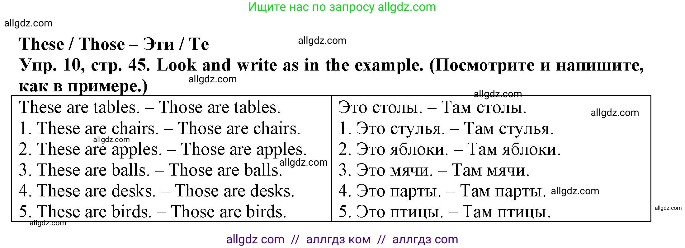 Английский язык (english), 3 класс Грамматический тренажёр, автор: Юшина Дарья Генадьевна, издательство Просвещение, Москва, 2023, салатового цвета, страница 45, номер 10, Решение