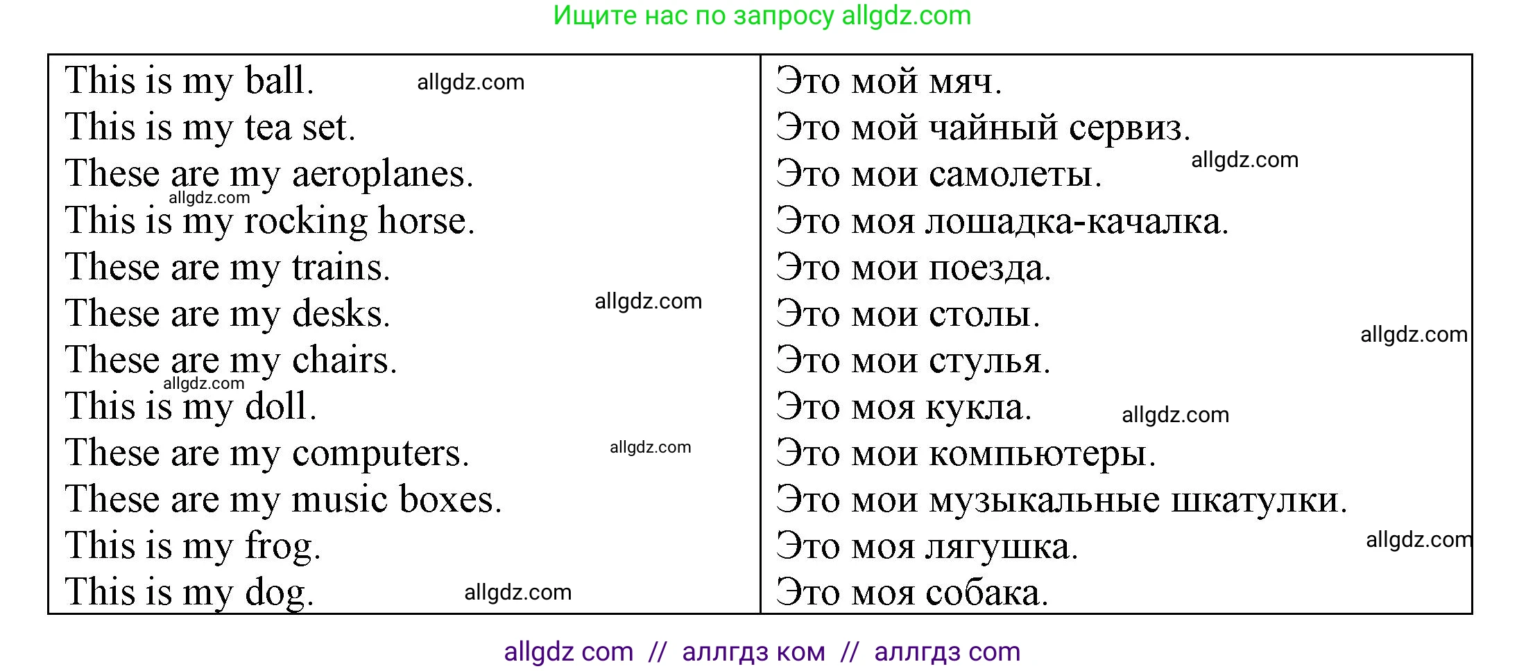 Английский язык (english), 3 класс Грамматический тренажёр, автор: Юшина Дарья Генадьевна, издательство Просвещение, Москва, 2023, салатового цвета, страница 45, номер 11, Решение (продолжение 2)