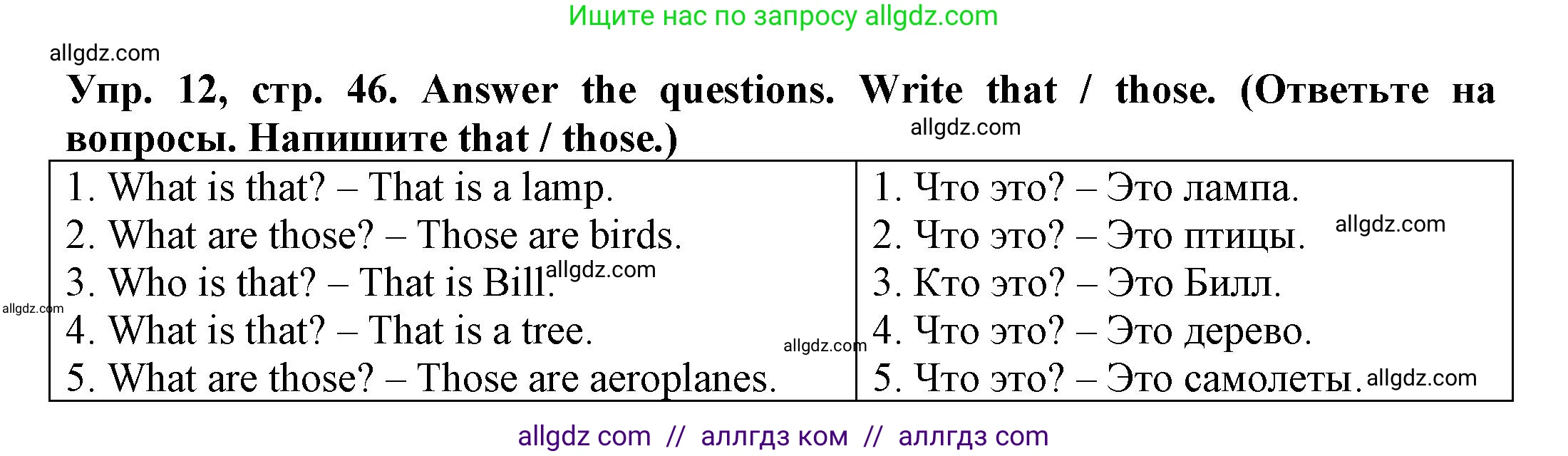 Английский язык (english), 3 класс Грамматический тренажёр, автор: Юшина Дарья Генадьевна, издательство Просвещение, Москва, 2023, салатового цвета, страница 46, номер 12, Решение