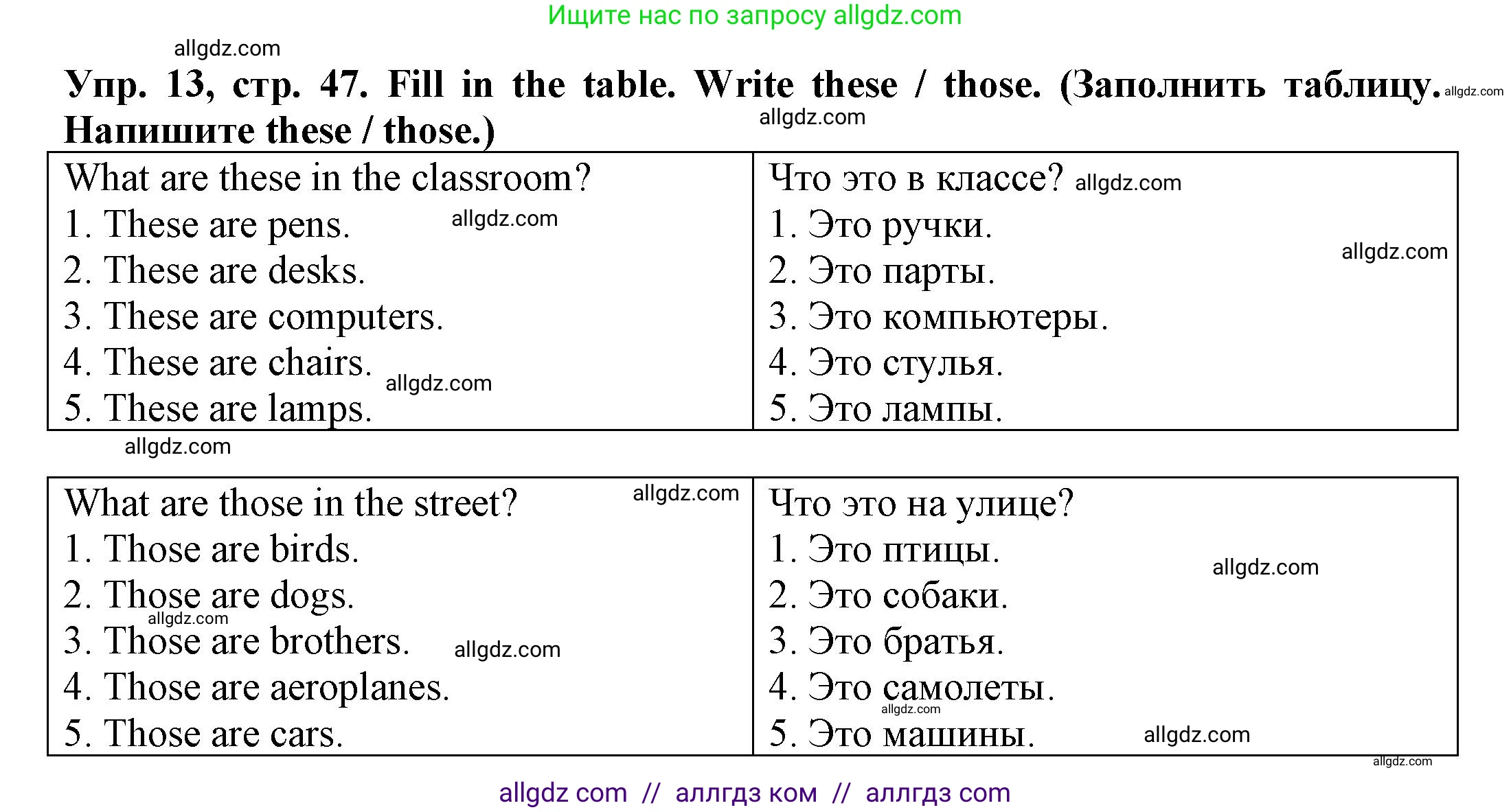 Английский язык (english), 3 класс Грамматический тренажёр, автор: Юшина Дарья Генадьевна, издательство Просвещение, Москва, 2023, салатового цвета, страница 47, номер 13, Решение