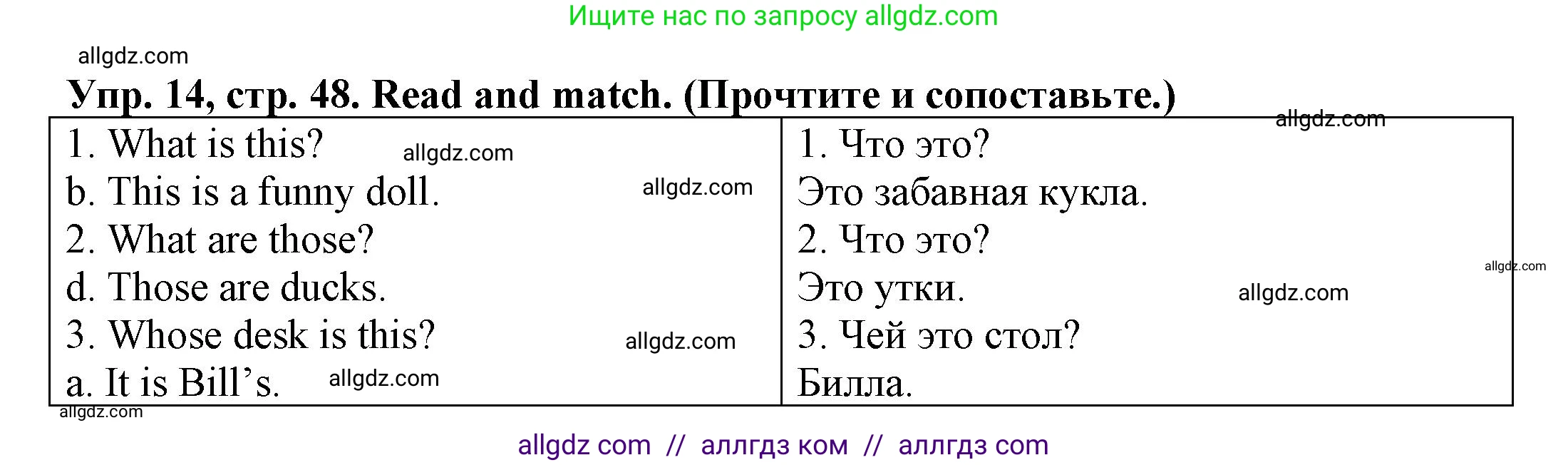 Английский язык (english), 3 класс Грамматический тренажёр, автор: Юшина Дарья Генадьевна, издательство Просвещение, Москва, 2023, салатового цвета, страница 48, номер 14, Решение