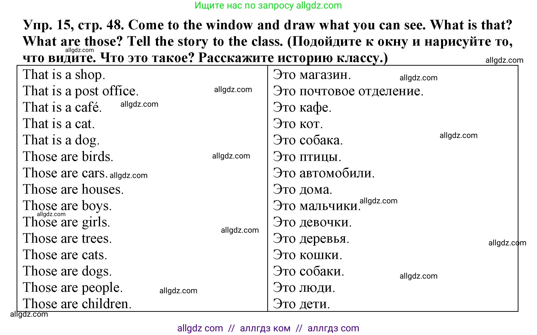 Английский язык (english), 3 класс Грамматический тренажёр, автор: Юшина Дарья Генадьевна, издательство Просвещение, Москва, 2023, салатового цвета, страница 48, номер 15, Решение