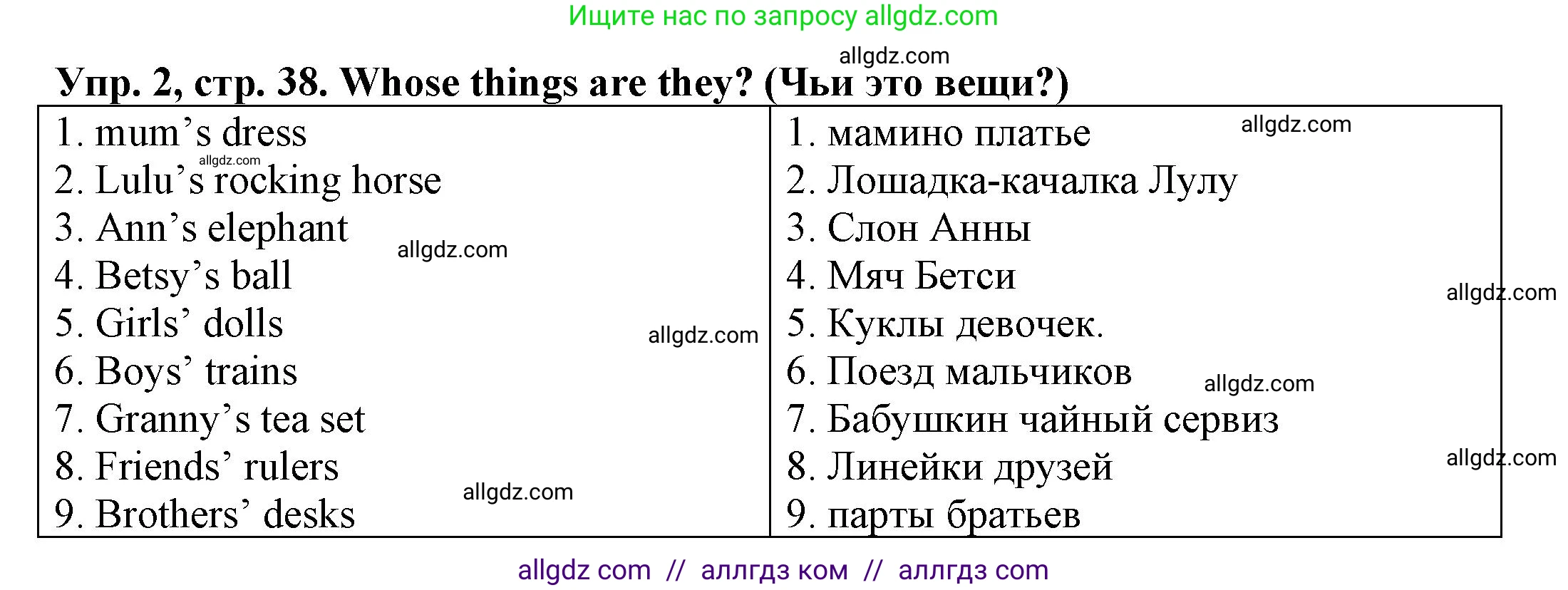 Английский язык (english), 3 класс Грамматический тренажёр, автор: Юшина Дарья Генадьевна, издательство Просвещение, Москва, 2023, салатового цвета, страница 38, номер 2, Решение