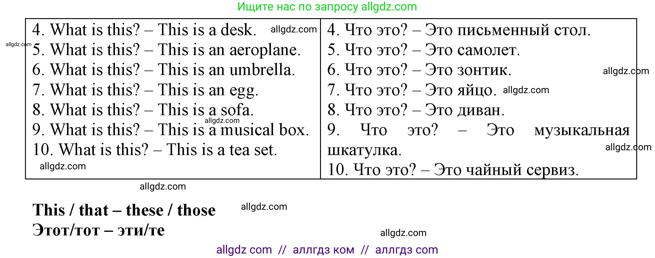 Английский язык (english), 3 класс Грамматический тренажёр, автор: Юшина Дарья Генадьевна, издательство Просвещение, Москва, 2023, салатового цвета, страница 42, номер 7, Решение (продолжение 2)