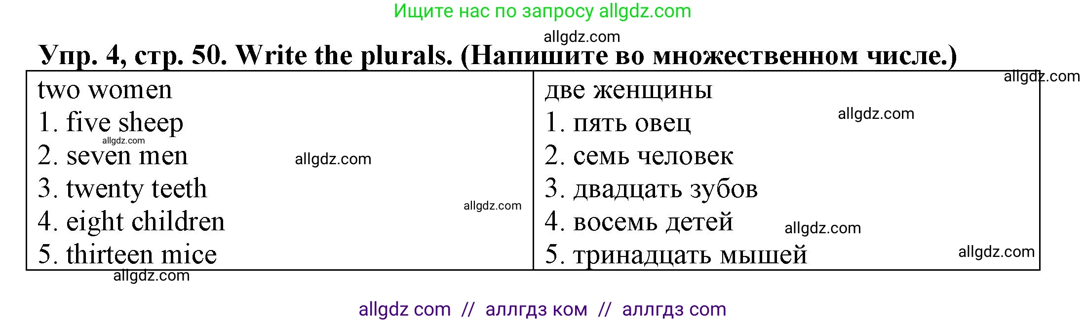 Английский язык (english), 3 класс Грамматический тренажёр, автор: Юшина Дарья Генадьевна, издательство Просвещение, Москва, 2023, салатового цвета, страница 50, номер 4, Решение