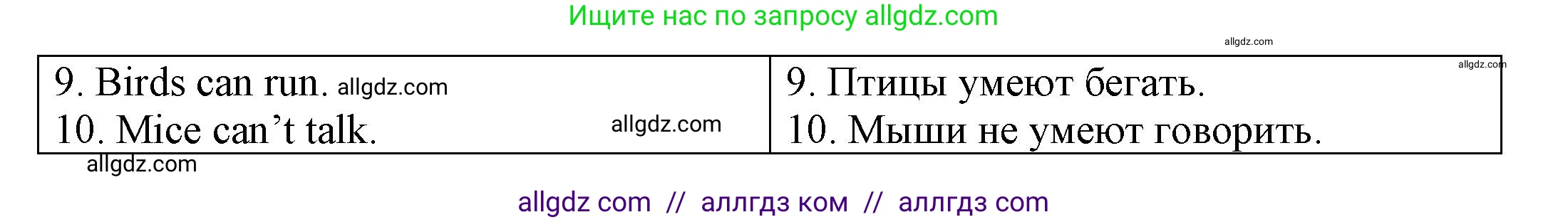 Английский язык (english), 3 класс Грамматический тренажёр, автор: Юшина Дарья Генадьевна, издательство Просвещение, Москва, 2023, салатового цвета, страница 53, номер 8, Решение (продолжение 2)