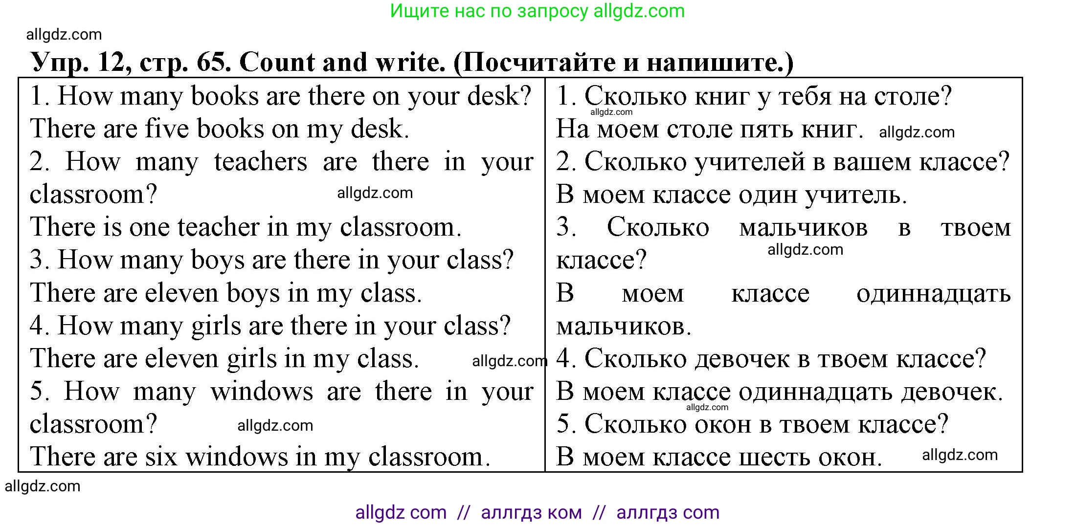 Английский язык (english), 3 класс Грамматический тренажёр, автор: Юшина Дарья Генадьевна, издательство Просвещение, Москва, 2023, салатового цвета, страница 65, номер 12, Решение