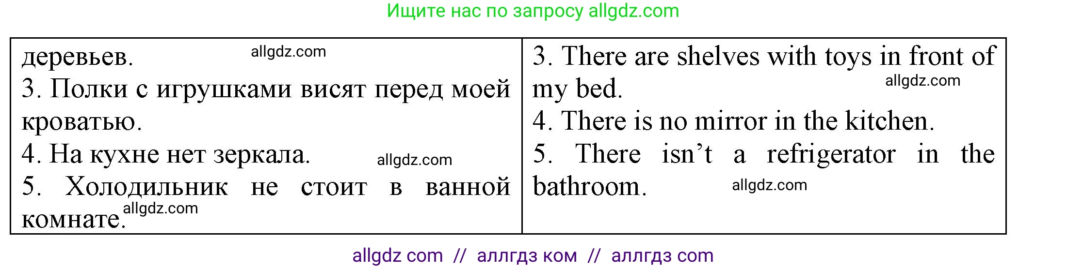 Английский язык (english), 3 класс Грамматический тренажёр, автор: Юшина Дарья Генадьевна, издательство Просвещение, Москва, 2023, салатового цвета, страница 66, номер 14, Решение (продолжение 2)