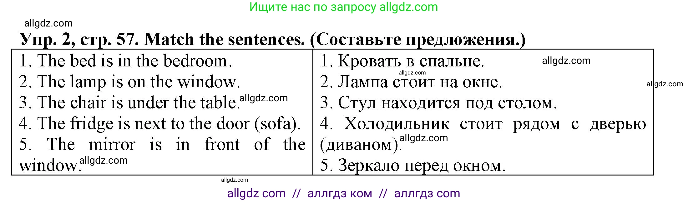 Английский язык (english), 3 класс Грамматический тренажёр, автор: Юшина Дарья Генадьевна, издательство Просвещение, Москва, 2023, салатового цвета, страница 57, номер 2, Решение