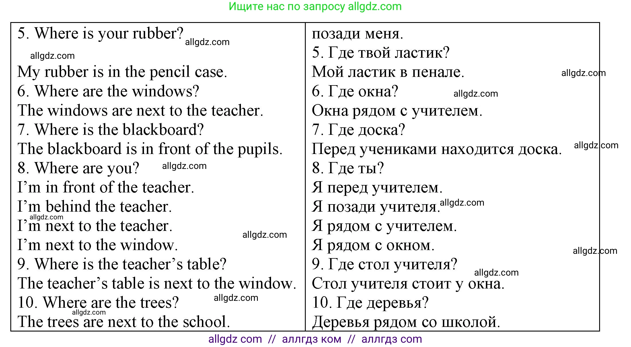 Английский язык (english), 3 класс Грамматический тренажёр, автор: Юшина Дарья Генадьевна, издательство Просвещение, Москва, 2023, салатового цвета, страница 57, номер 3, Решение (продолжение 2)