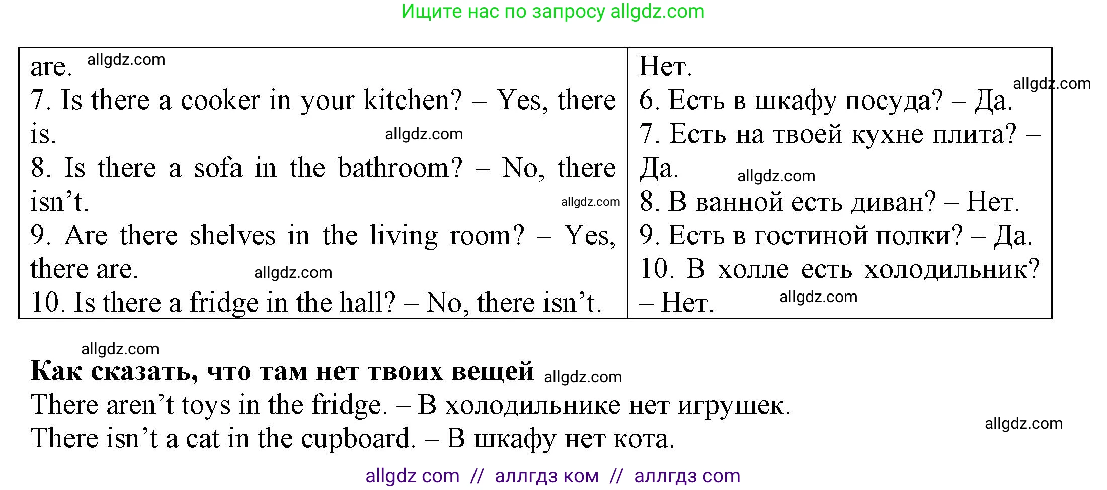 Английский язык (english), 3 класс Грамматический тренажёр, автор: Юшина Дарья Генадьевна, издательство Просвещение, Москва, 2023, салатового цвета, страница 62, номер 8, Решение (продолжение 2)