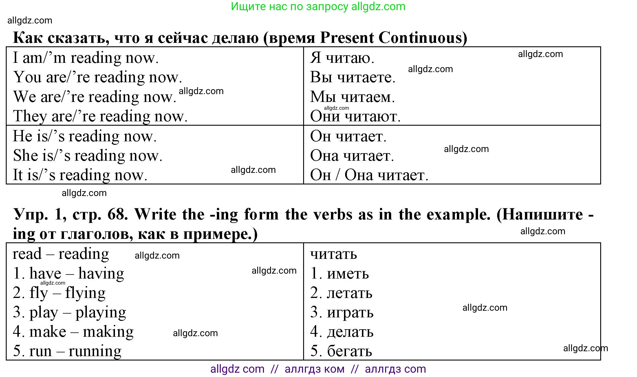 Английский язык (english), 3 класс Грамматический тренажёр, автор: Юшина Дарья Генадьевна, издательство Просвещение, Москва, 2023, салатового цвета, страница 68, номер 1, Решение