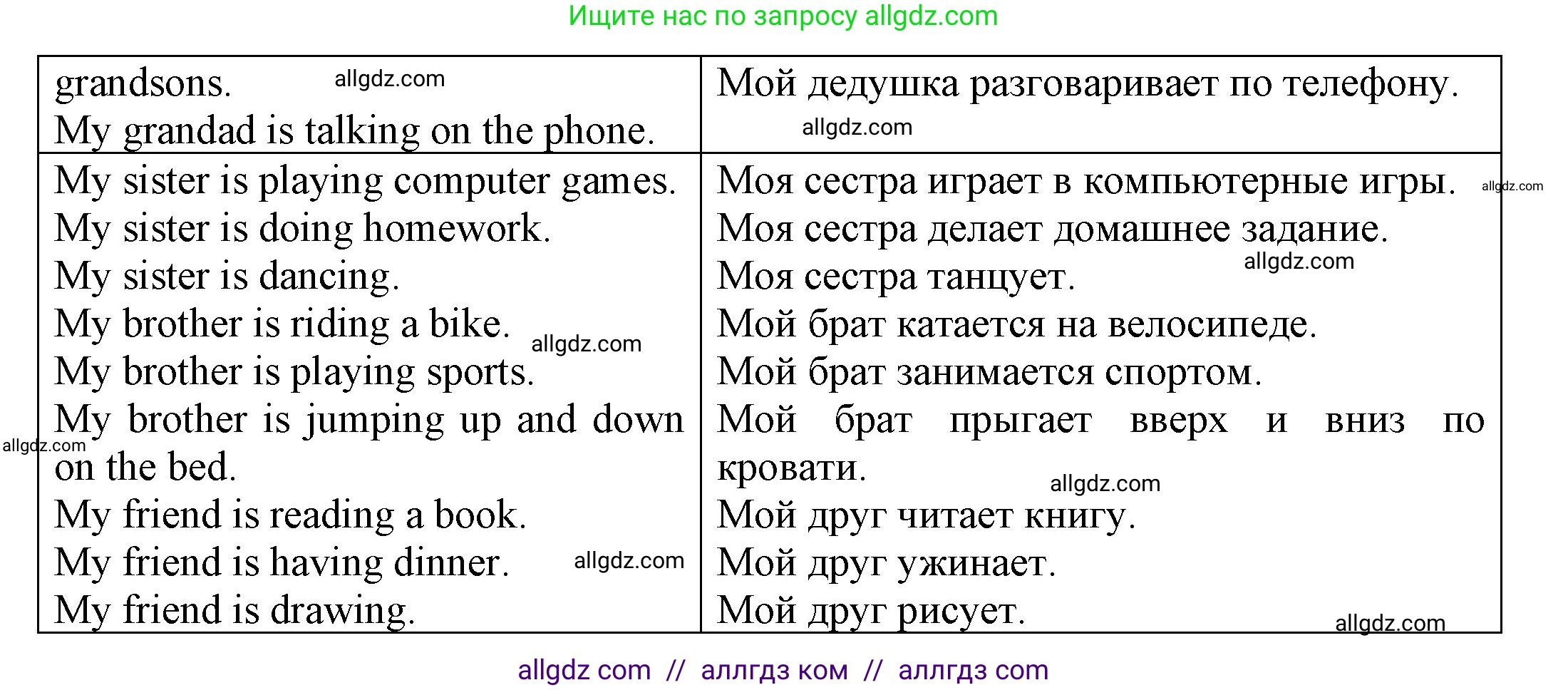 Английский язык (english), 3 класс Грамматический тренажёр, автор: Юшина Дарья Генадьевна, издательство Просвещение, Москва, 2023, салатового цвета, страница 77, номер 14, Решение (продолжение 2)