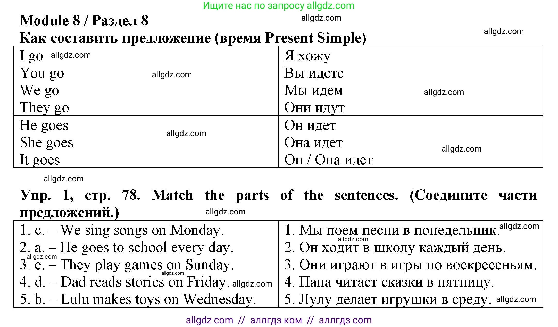 Английский язык (english), 3 класс Грамматический тренажёр, автор: Юшина Дарья Генадьевна, издательство Просвещение, Москва, 2023, салатового цвета, страница 78, номер 1, Решение