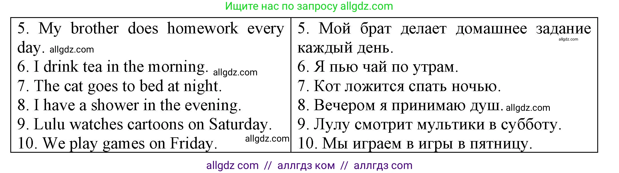 Английский язык (english), 3 класс Грамматический тренажёр, автор: Юшина Дарья Генадьевна, издательство Просвещение, Москва, 2023, салатового цвета, страница 83, номер 10, Решение (продолжение 2)