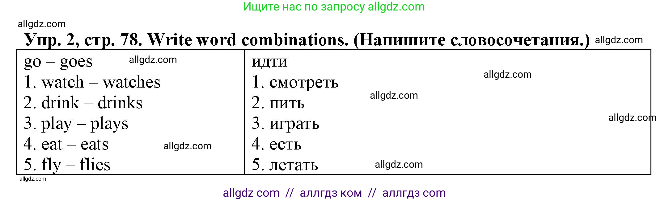 Английский язык (english), 3 класс Грамматический тренажёр, автор: Юшина Дарья Генадьевна, издательство Просвещение, Москва, 2023, салатового цвета, страница 78, номер 2, Решение