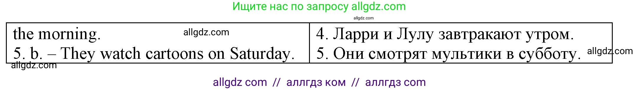 Английский язык (english), 3 класс Грамматический тренажёр, автор: Юшина Дарья Генадьевна, издательство Просвещение, Москва, 2023, салатового цвета, страница 79, номер 3, Решение (продолжение 2)