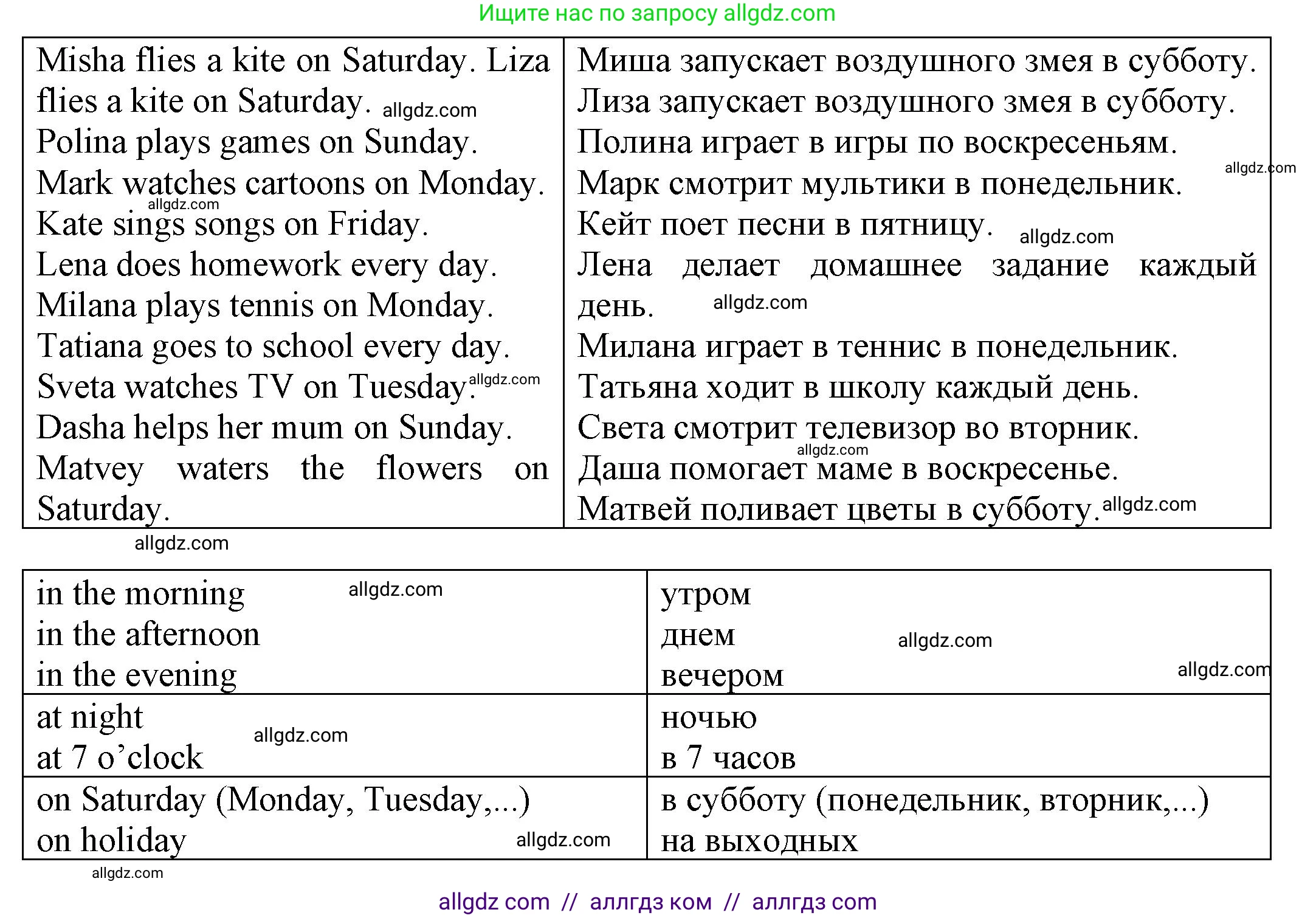 Английский язык (english), 3 класс Грамматический тренажёр, автор: Юшина Дарья Генадьевна, издательство Просвещение, Москва, 2023, салатового цвета, страница 82, номер 7, Решение (продолжение 2)