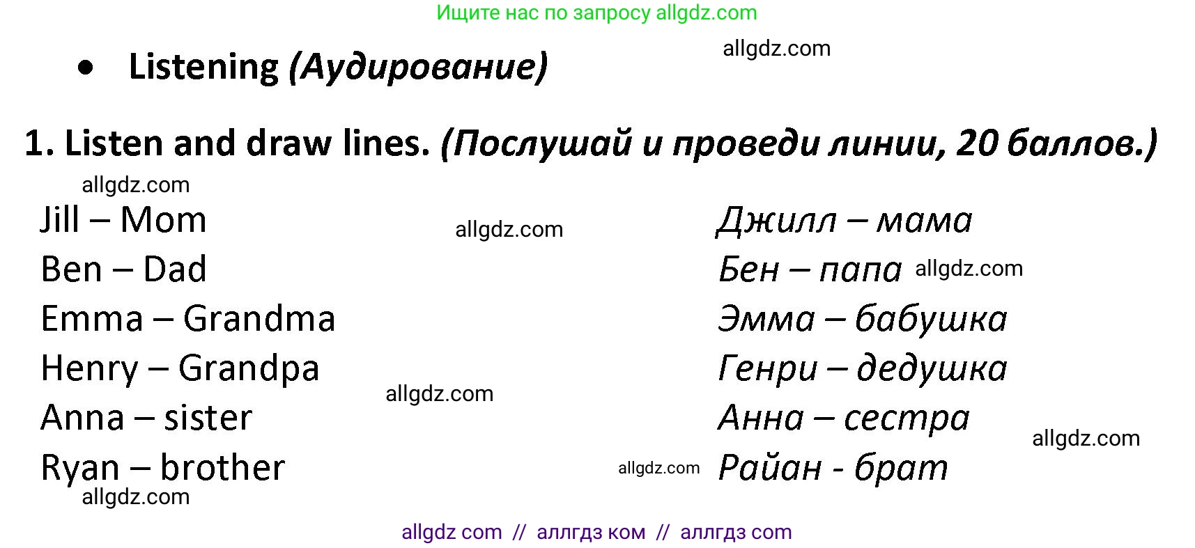 Английский язык (english), 3 класс контрольные задания (test booklet), автор: Баранова Ксения Михайловна (Baranova Ksenia), издательство Просвещение, Москва, 2023, серого цвета, страница 18, номер 1, Решение