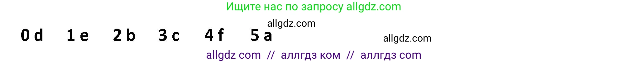 Английский язык (english), 3 класс контрольные задания (test booklet), автор: Баранова Ксения Михайловна (Baranova Ksenia), издательство Просвещение, Москва, 2023, серого цвета, страница 45, номер 2, Решение (продолжение 2)